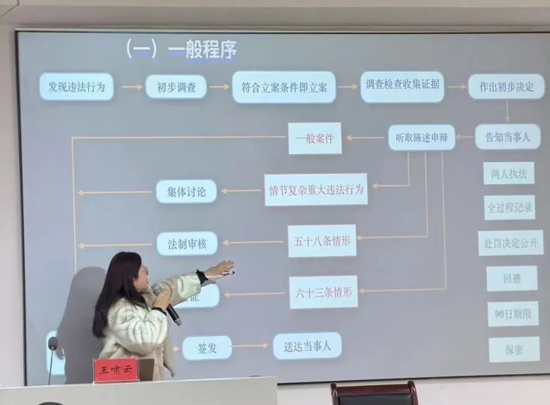 提高法律意识，规范行政处罚——王啸云律师解读新《行政处罚法》核心要点(图3)